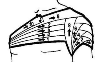 Использование колосовидной повязки при травмах плеча