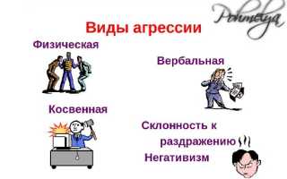 Почему после алкоголя появляется агрессия: как от неё избавиться?