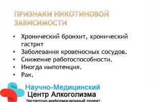 Последствия никотиновой зависимости: как отказаться от курения?