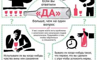 Профилактика разных видов алкоголизма