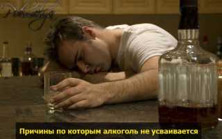 Непереносимость алкоголя: причины, виды