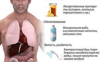 Почему с похмелья хочется заняться сексом?