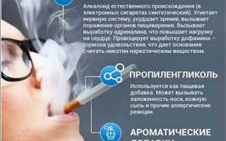 Аллергическая реакция на сигареты