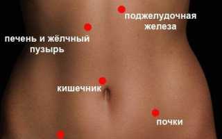 Небольшой, но достаточно опасный спутник человека – аппендикс
